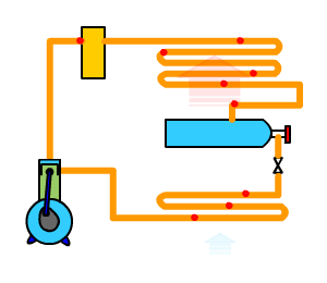 逆卡諾循環(huán)制冷系統(tǒng)圖如下.gif 逆卡諾循環(huán)制冷系統(tǒng)圖如下.gif