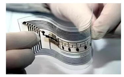 \RFIDaƷOӋcRFIDlReg